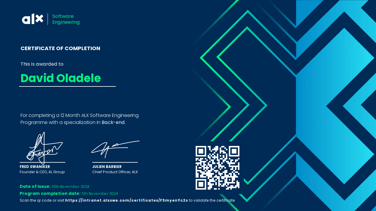 ALX Software Engineering